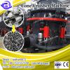 Guangzhou GP Series Hydraulic Stone Cone Crusher With PLC Control