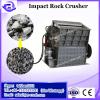 Capacity Of Hydraulic Impact Crusher