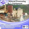 Complete processing equipments for Separation &amp; Purification Zr sand